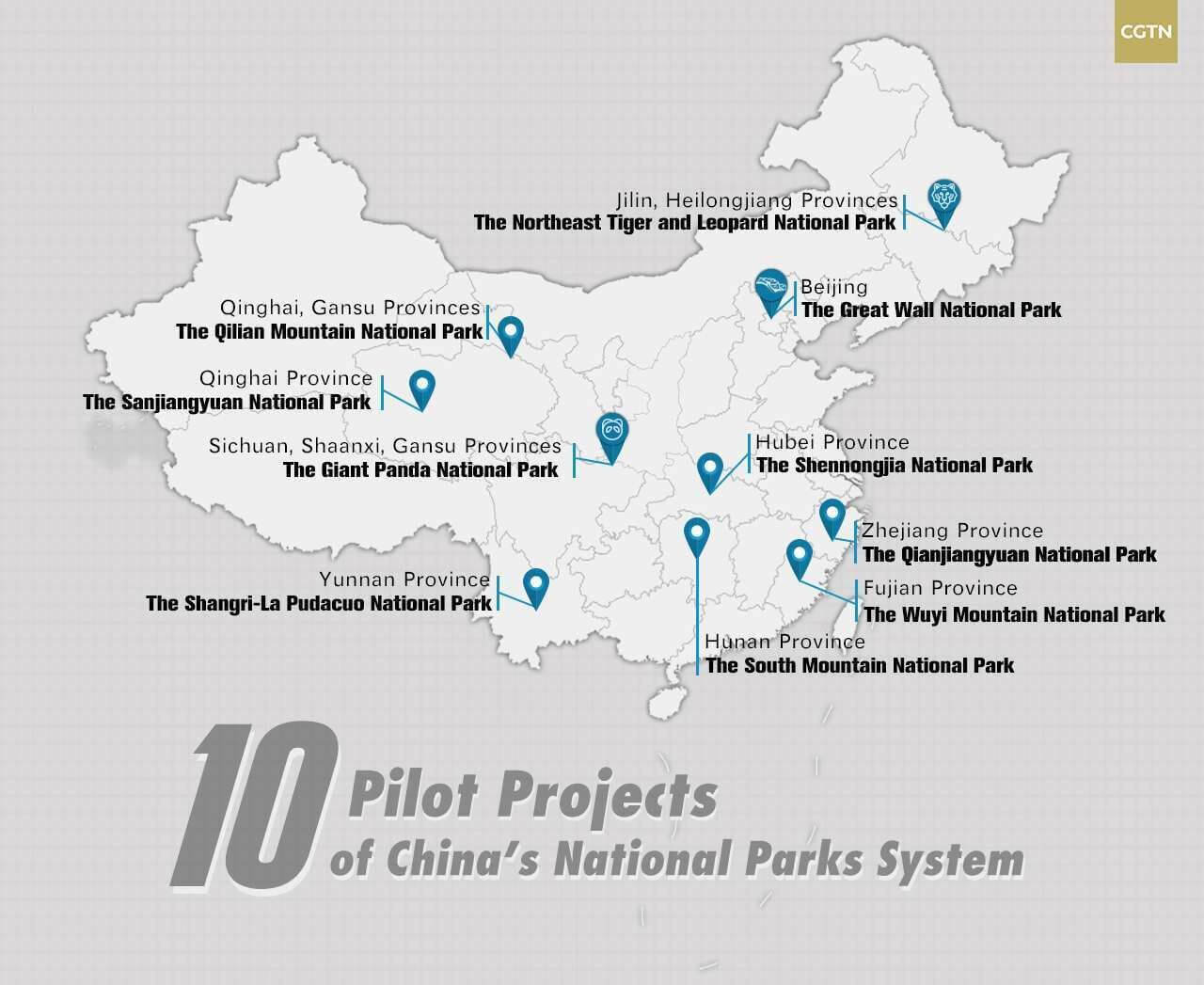 Location of Sanjiangyuan National Park and Qilian Mountain National Park in China’s new National Parks System Image source: CGTN